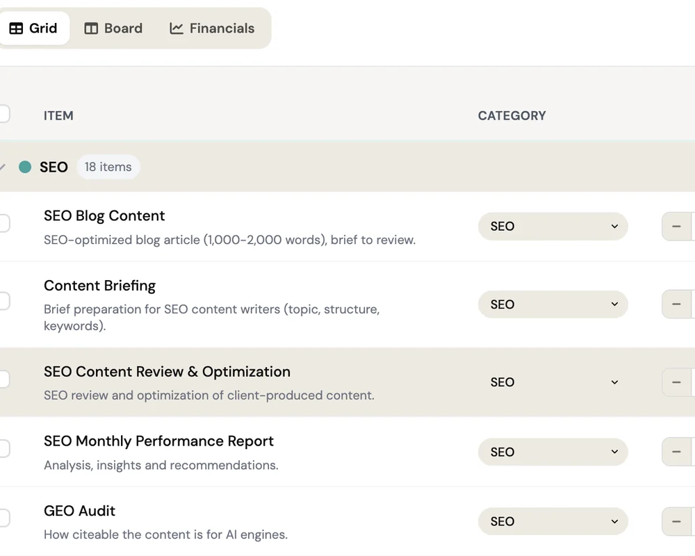 Grid view: scope line by line with quantity and unit price